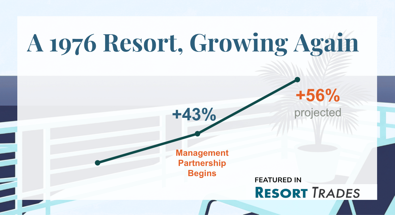 virginia-beach-timeshare-management